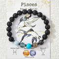 Zodiac Stone Bracelet